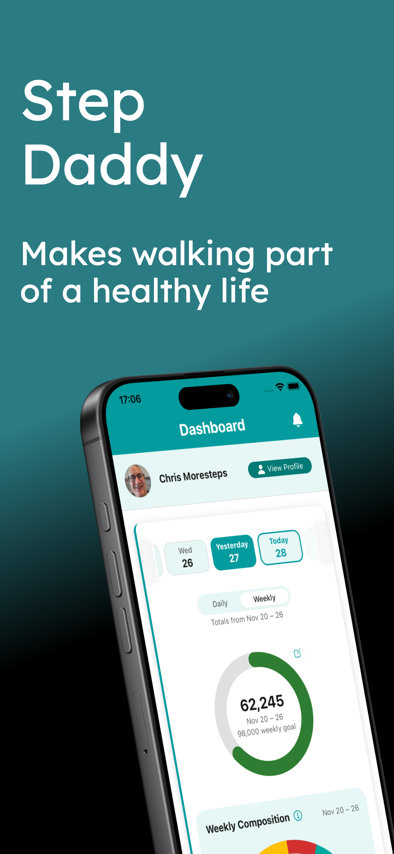 Step Daddy Dashboard showing weekly step progress